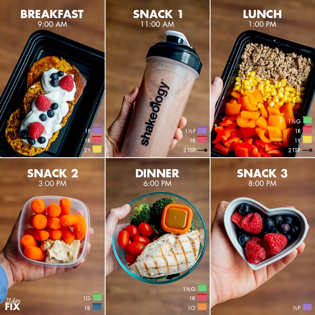 21 Day Fix Meal Plan Sample1