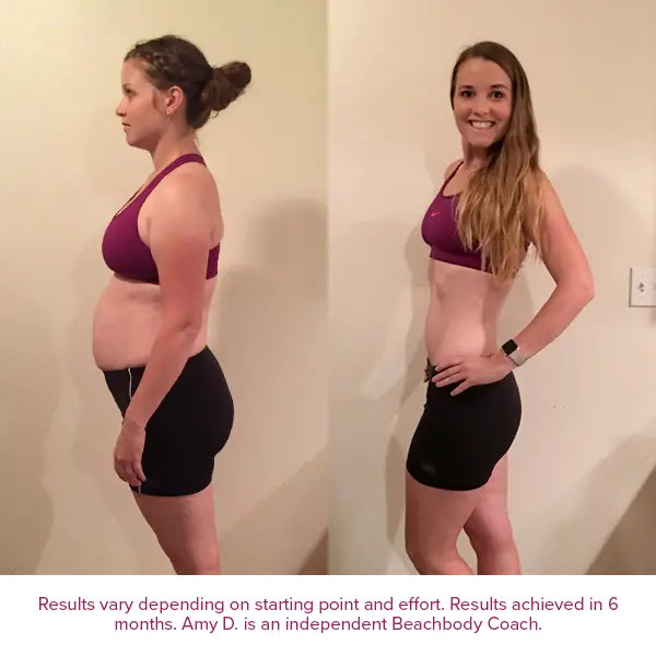 PiYo Results